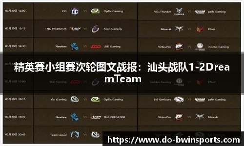 精英赛小组赛次轮图文战报：汕头战队1-2DreamTeam